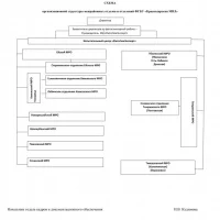Краснодарская межобластная ветеринарная лаборатория на проекте VetSpravka.ru Краснодарская межобластная ветеринарная лаборатория на проекте VetSpravka.ru